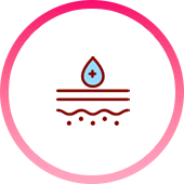 深いシワが改善され 肌の弾力アップ・肌再生・保湿・真皮密度と厚みの向上を示すアイコン