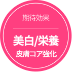 第2世代ララフィルプラフィルが与えるハリ・栄養・肌コア強化の効果