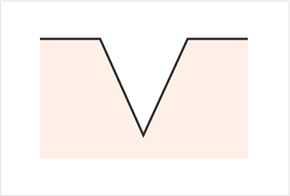 毛穴・傷跡のさまざまな形-アイスピック型 円盤型 ボックス型