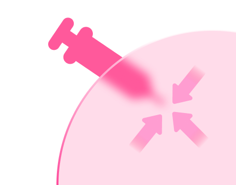 輪郭注射/肥満